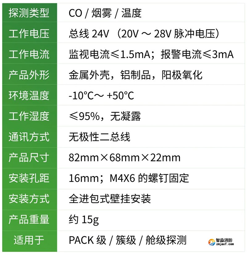 技術參數 技術參數