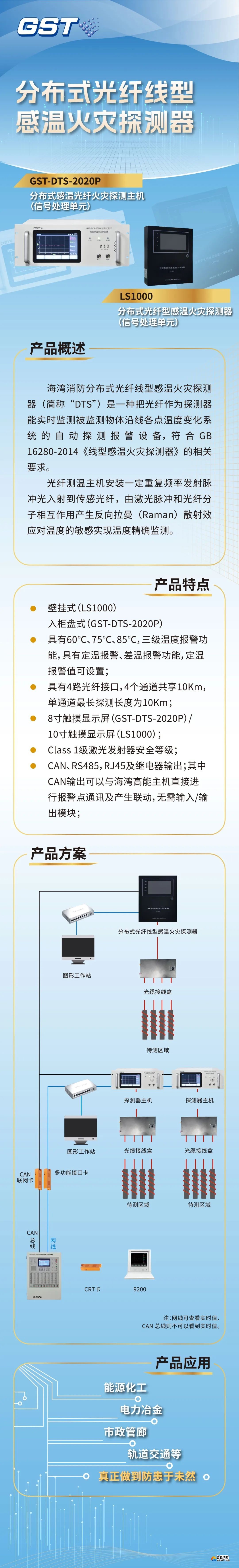 海灣消防分布式光纖線型感溫火災探測器介紹