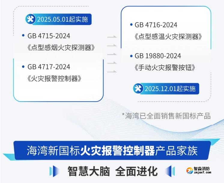 海灣四大新國標產品智守護安全新時代