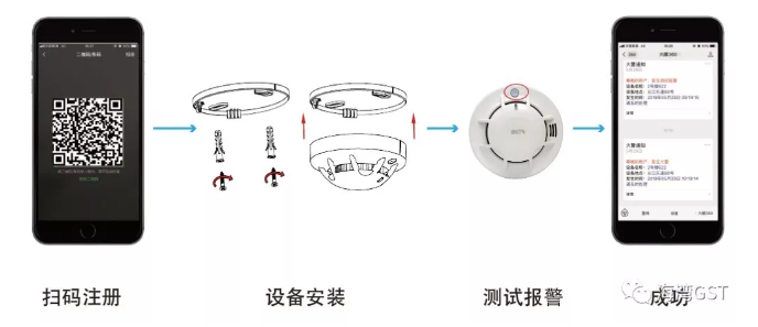 海灣NB-loT感煙探測(cè)器安裝調(diào)試方便
