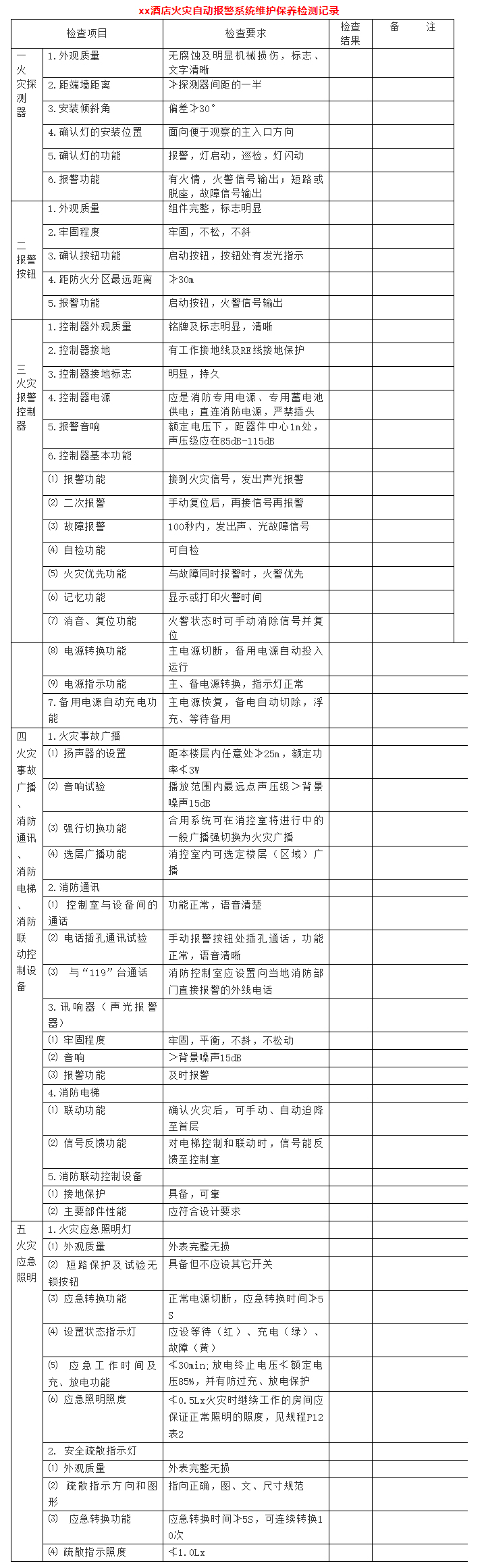 火災自動報警系統維護保養檢測記錄